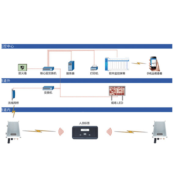 �����ˆT���_��λϵ�y