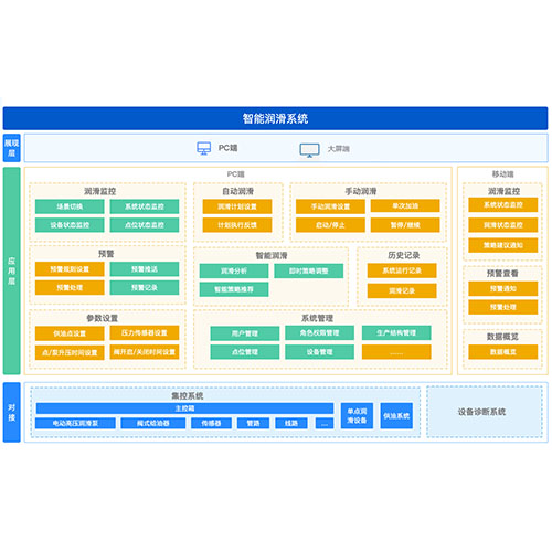 �V�ÙC��O���Ԅӝ���ϵ�y